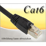 Netzwerkkabel cat6, 2m